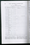Moloney Article, "Kernicterus in Japanese Infants, I. Clinical and Serological Data from 25 Patients," Page 352