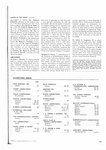 Medical World News, Vol. 8 (5), Index to Advertisers by Medical World News