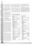 Medical World News, Vol. 10 (6), Index to Advertisers by Medical World News