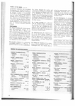 Medical World News, Vol. 10 (9), Index to Advertisers by Medical World News