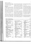 Medical World News, Vol. 10 (11), Index to Advertisers by Medical World News