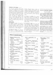 Medical World News, Vol. 10 (19), Index to Advertisers by Medical World News