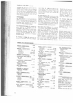 Medical World News, Vol. 10 (20), Index to Advertisers by Medical World News