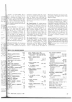 Medical World News, Vol. 10 (36), Index to Advertisers by Medical World News