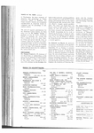 Medical World News, Vol. 10 (43), Index to Advertisers by Medical World News