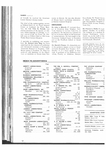 Medical World News, Vol. 10 (46), Index to Advertisers by Medical World News