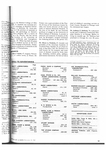 Medical World News, Vol. 10 (50), Index to Advertisers by Medical World News
