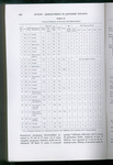Moloney Article, "Kernicterus in Japanese Infants, I. Clinical and Serological Data from 25 Patients," Page 352 by William C. Moloney